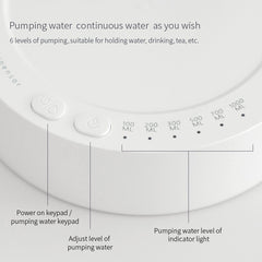Electric Water Dispenser – Rechargeable Automatic Bottle Pump