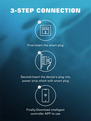LDNIO Wifi Smart Plug Devices Socket With Timer Tuya APP Remote Control Smart Switch Alexa UK US EU to Universal Adapter