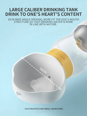 Portable Dog Water Bottle Feeder Pet Drinker Bowl for Small Large Dogs Puppy Cat Outdoor Travel Drinking Chihuahua Accessories