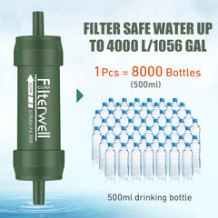 Outdoor Mini Water Filter Straw