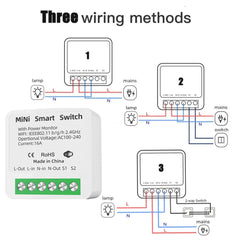 Wi Fi Smart Switch Breaker