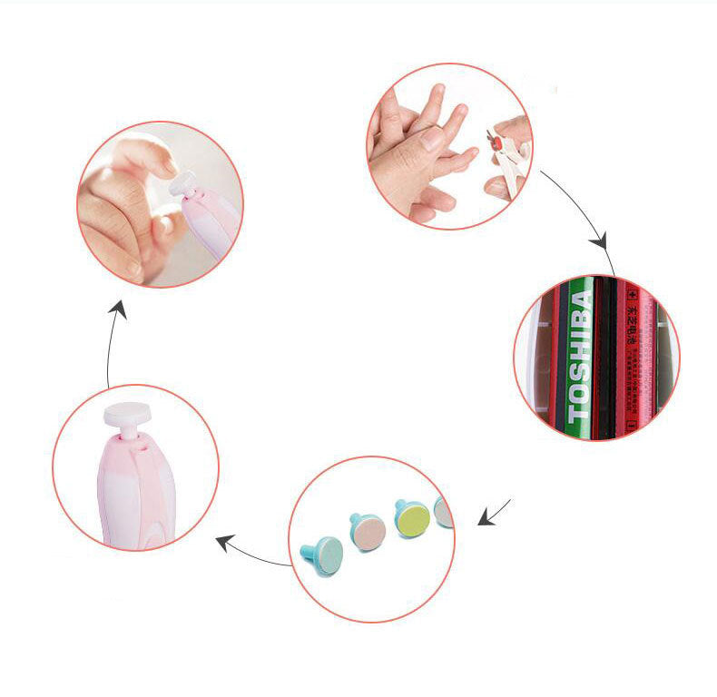 Anti-Scratch Baby Electric Nail Polisher – Safe, Quiet, Multifunctional