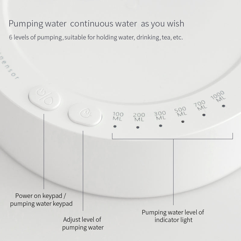 Electric Water Dispenser – Rechargeable Automatic Bottle Pump