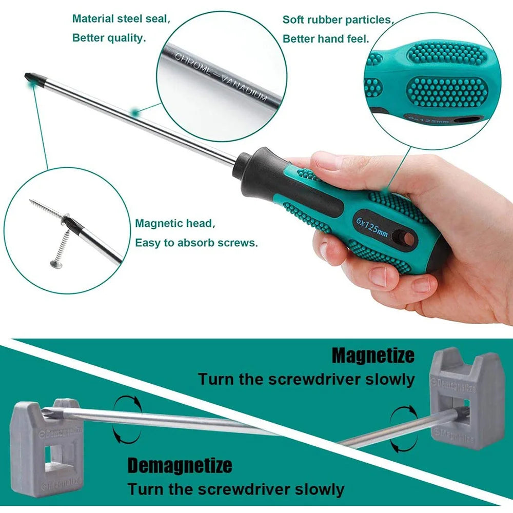 Magnetic Precision Screwdriver Tool Set