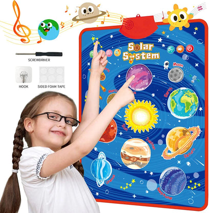 Electronic English Alphabet Wall Chart