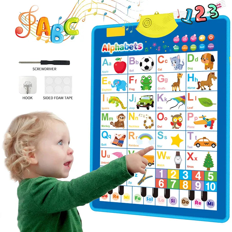 Electronic English Alphabet Wall Chart