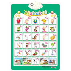 Electronic English Alphabet Wall Chart