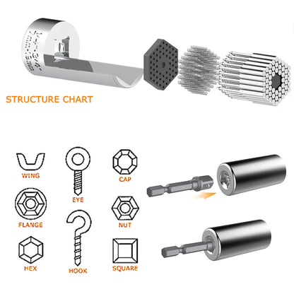 Universal Socket Wrench Head Set