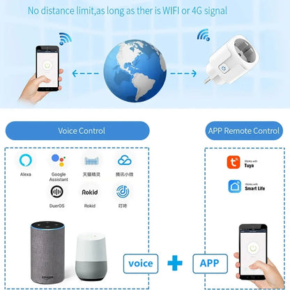 WIFI Smart Socket Plug