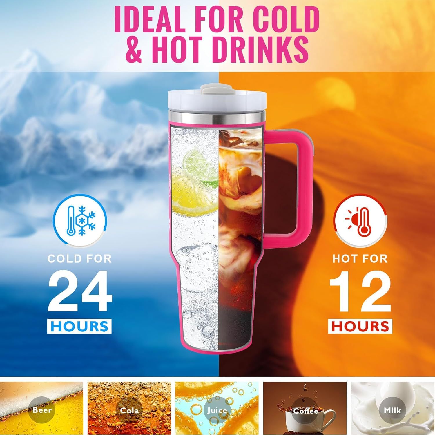 40oz Insulated Tumbler with Handle – Spill-Proof Stainless Steel Cup