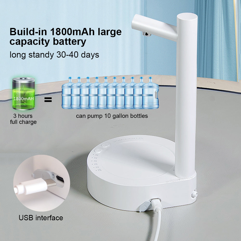 Electric Water Dispenser – Rechargeable Automatic Bottle Pump