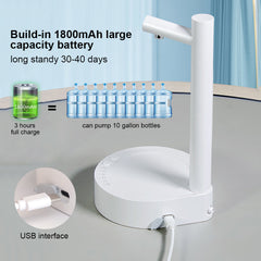 Electric Water Dispenser – Rechargeable Automatic Bottle Pump